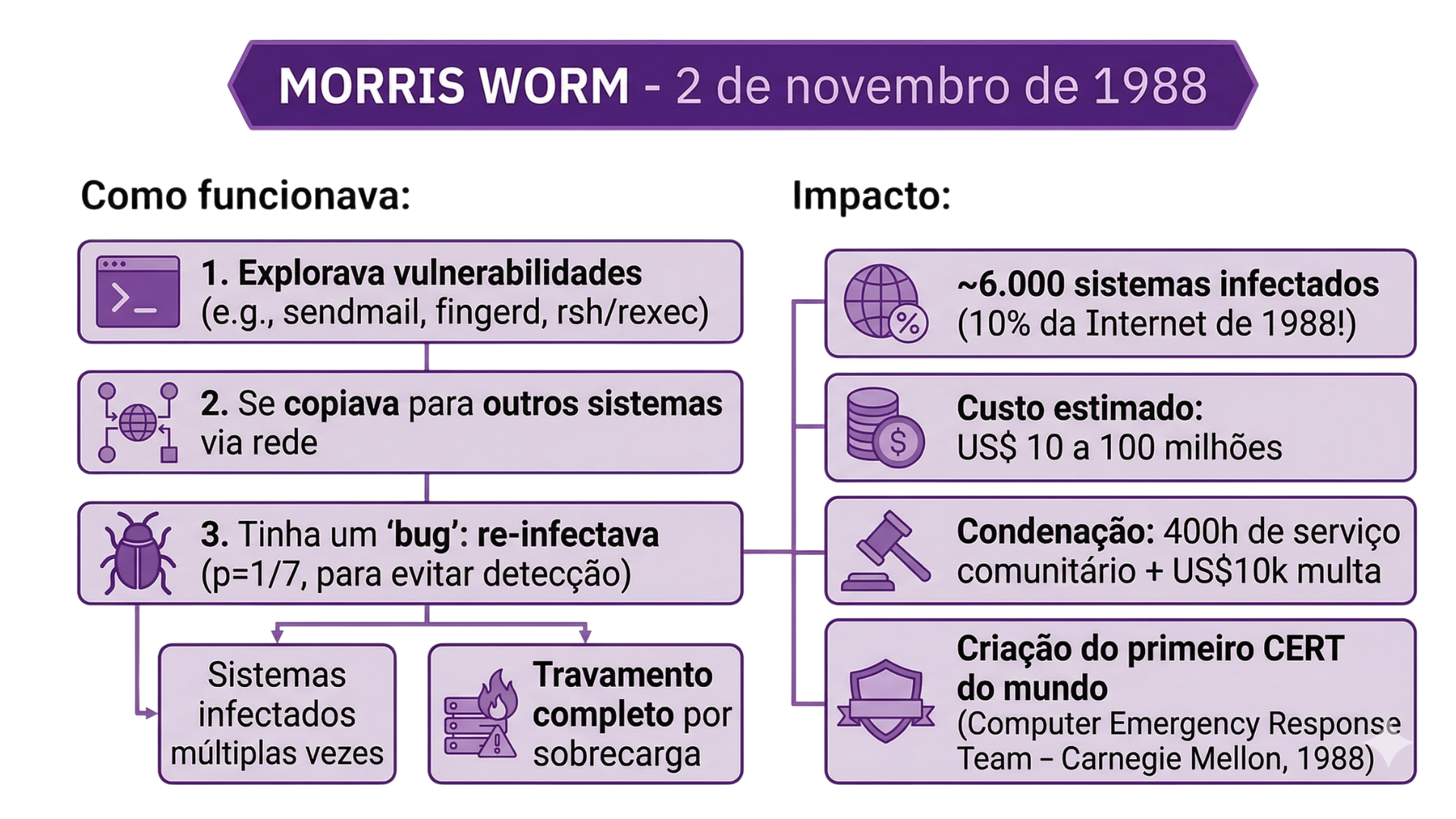 diagrama.png